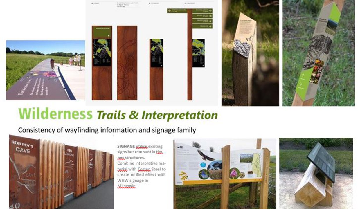 wilderness trails and interpretation poster - consistency of wayfinding information and signage family