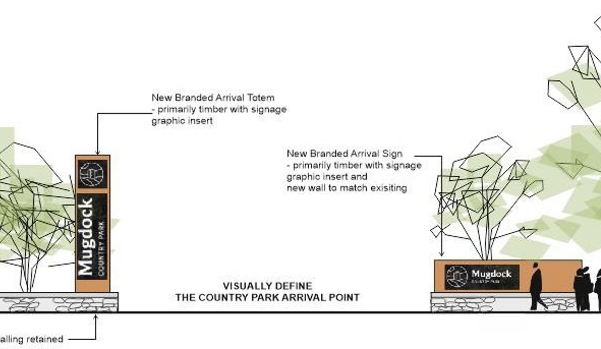 Artist interpretation of Arrival point