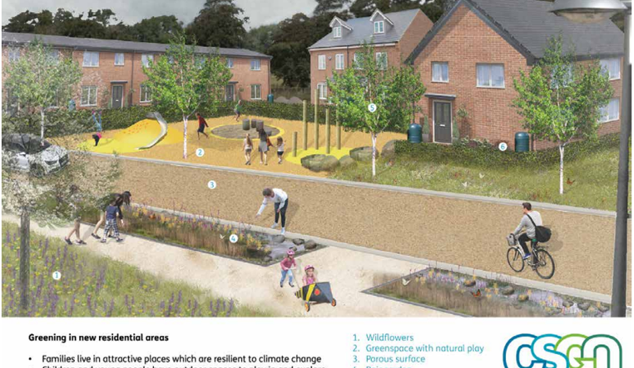Street within housing with people cycling, children playing and working on garden plots