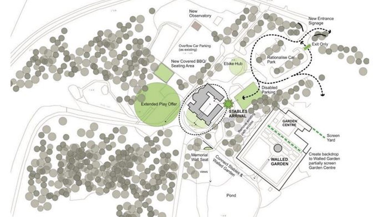 diagram showing new features